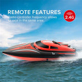GizmoVine RC Boat